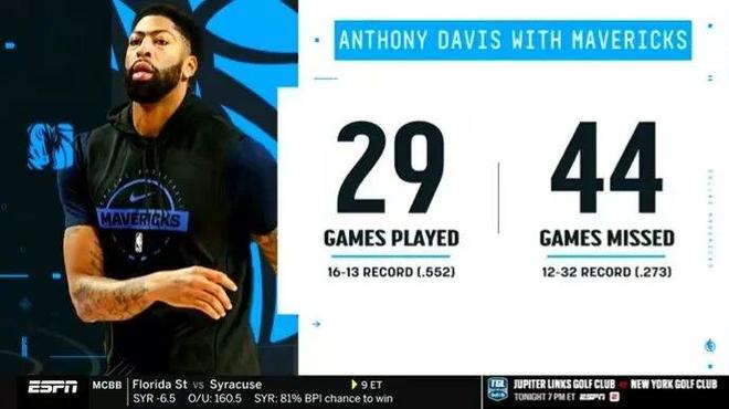 包含浓眉哥回归赛场,大胜首场状态亮眼,热火观众沸腾!的词条 包含浓眉哥回归赛场,大胜首场状态亮眼,热火观众沸腾!的词条